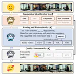 2025 JSTSP | MoA-VR：多智能体协同的视频修复系统