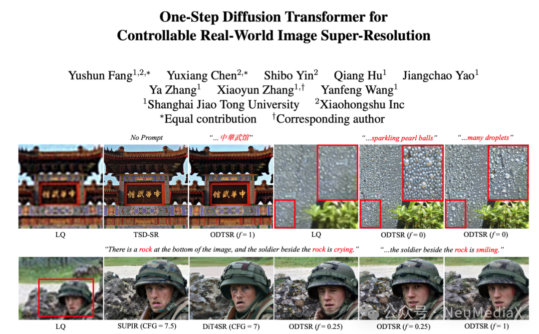 ODTSR结果展示图